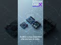 LVGL 9.0 per HMI embedded: novità per grafica, UX e prestazioni
