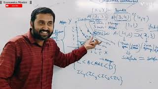What is indifference curve IC &amp; Indifference Map ? | Consumer Behaviour| Class 11 | Micro economics