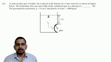 Fluid Statics-Pressure forces, XE – B   2016 Q3. Problems on Students Recommendation
