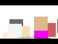 Video Gcs Pkg 20180612 050048 645871 Video Gcs Pkg 20180612 050048 645871