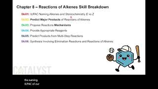 CHM2210 Chapter8.1 – Targeted Skills in Chapter 8
