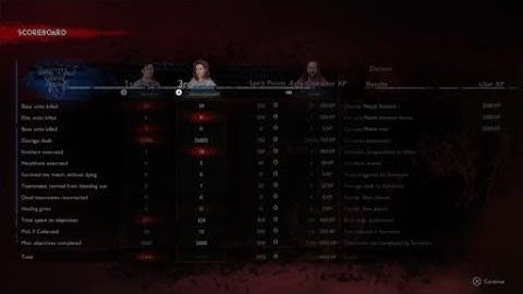 Evil Dead: The Game ps4 demon cheater caugth on film