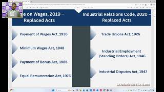 Insights on new labour code and opportunities for CA's Speaker - CA Ankush Jain