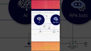 Appian Unveils Latest Platform Release for Faster, More Powerful Data Fabric and AI Experience