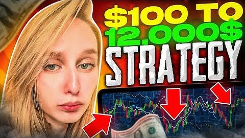 Profit $12,000 Live Trading On Pocket Option | Best Strategy for Pocket Option trading