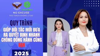 QUY TRÌNH  GIÚP ĐỐI  TÁC MỚI  ĐƯA RA  QUYẾT ĐỊNH NHANH CHÓNG ĐỒNG HÀNH CÙNG BẠN \/ngay 16 \/ 9 \/ 2025