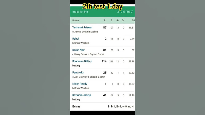 cricket| crickettournament| indiancricketer| creative| indiancaptain|ind vs eng 2.test 1.day|
