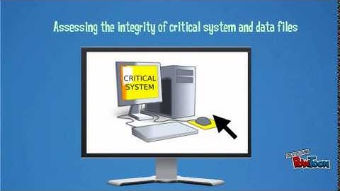 Intrusion Detection Prevention System