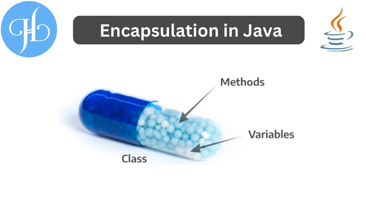 Encapsulation in Java and It's Use With Example - YouTube