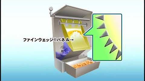 Giới Thiệu Máy Tách Rác TOYO Nhật Bản | VANDAN GROUP