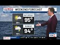 FIRST ALERT: Temperatures heat up the next few days