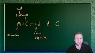 * Exceptional 0002 StudySkills MCVAC 26 04 2022 - needs visual effects