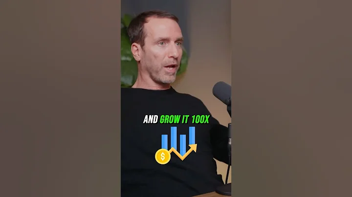 How To Turn $2M Into $20 MILLION! | Chris Camillo