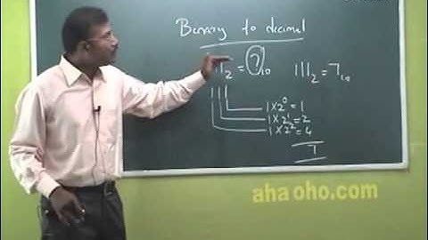 Unit-1 Fundamentals of Computer - Number Systems