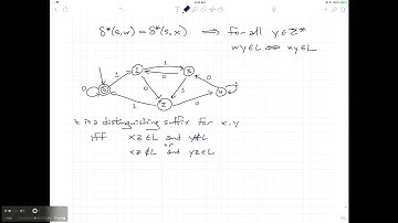 2018-01-30 Proving nonregularity via fooling sets NFAs: intuition and examples
