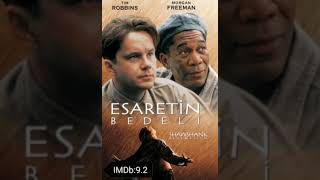 IMDb En Yüksek Filmler. (Tüm Zamanların)