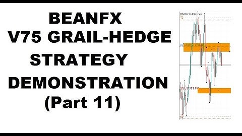 BeanFX **V75 Grail-Hedge Strategy Demonstration (Part 11)