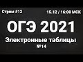 ОГЭ по информатике 2021 №12. Задание 14