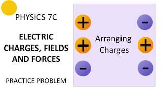 PHY7C Electric Charges, Fields, and Forces Practice