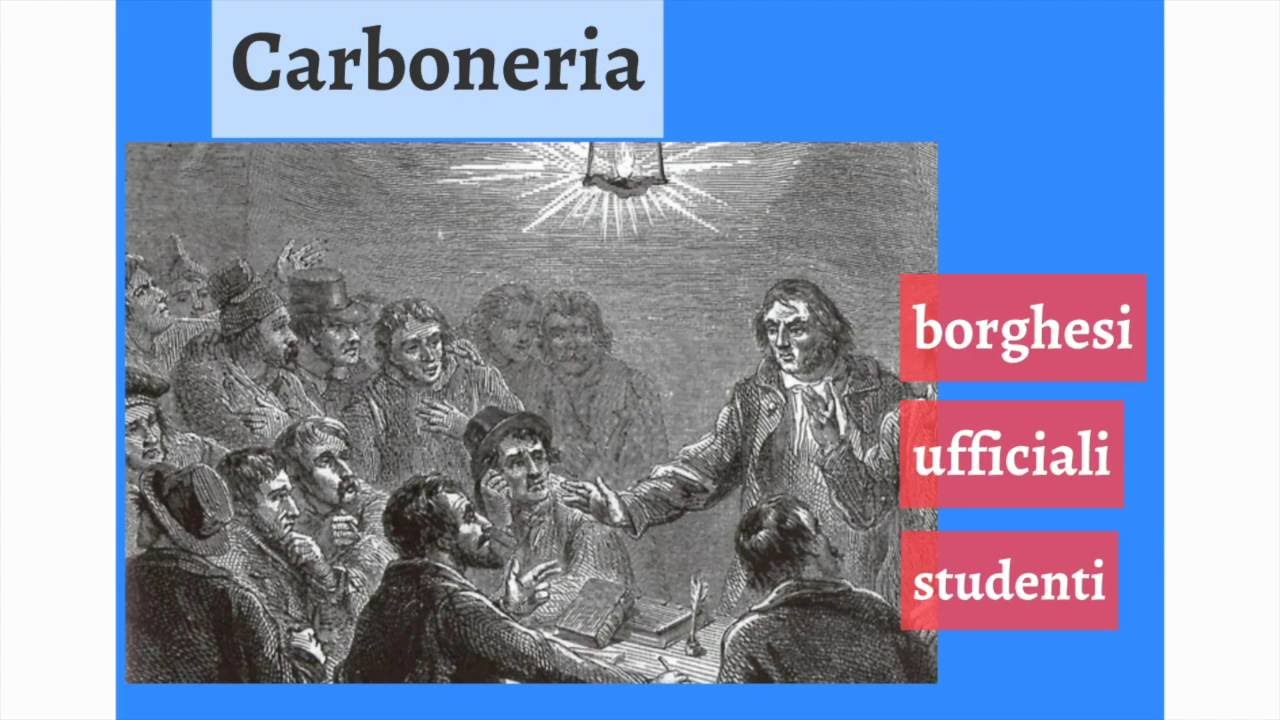 Le società segrete e i moti per l'indipendenza nazionale YouTube