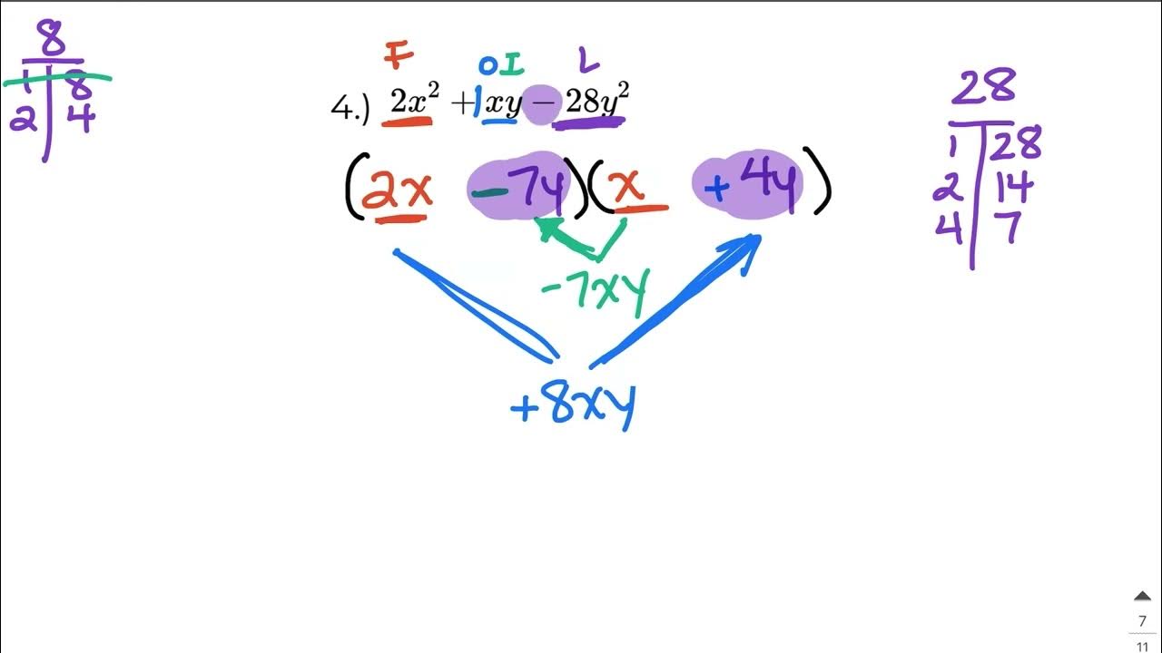 Video #2.4 - Factoring Trinomials by Trial and Error - YouTube