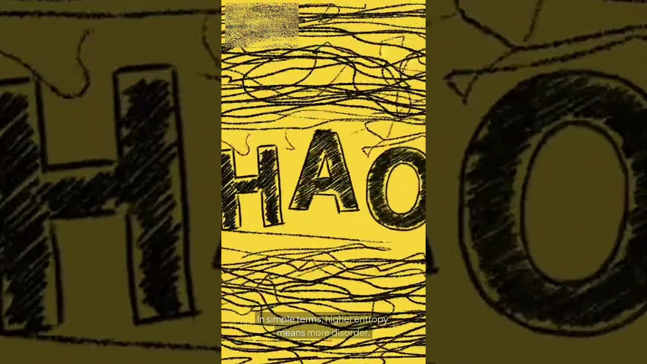 understanding Entropy, Enthalpy and Gibbs Free Energy. 