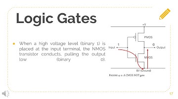 Computer Architecture   Chapter 4 Arm Processor SoC FV