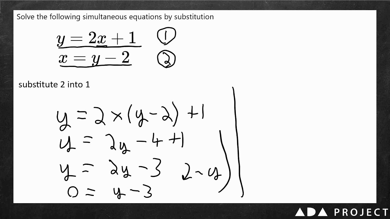 Solve By Substitution Simultaneous Equations Y 2x 1 X Y 2 Ada Project Youtube