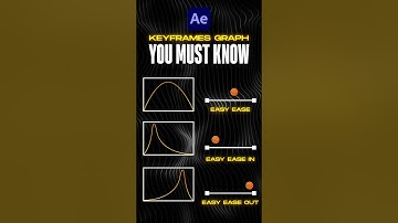 After Effects Keyframes Graph You Must Know