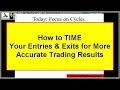 Trading Stock Market Cycles Part 1