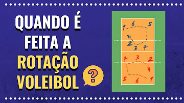Como é feita a rotação no jogo de vôlei?