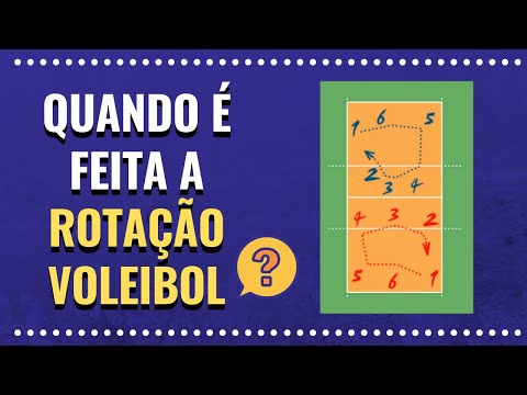 Vídeo: Como Obter Uma Nota No Voleibol