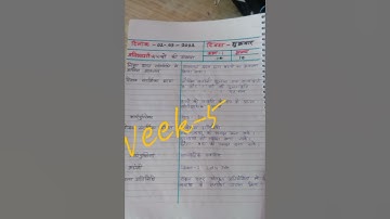 Schoolreadiness/नवीन शिक्षक संदर्शिका/रजिस्टर/निपुण भारत week-5#बालवाटिका#चहक#nipunbharat#swarnima