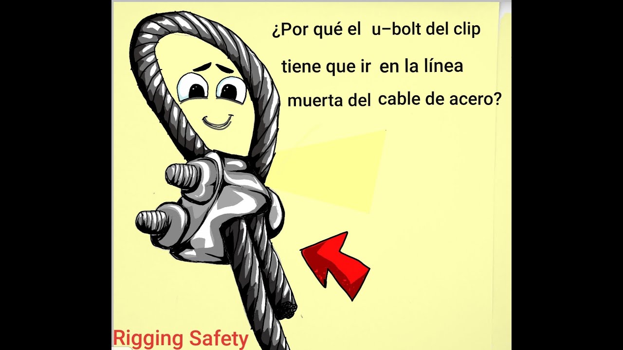 ¿Por que el u-bolt del clip tiene que ir en la linea muerta del cable de acero?