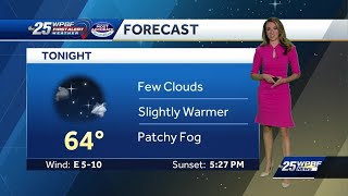 Patchy fog, major temperature drop