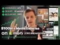 Is Your Media Gallery On the Level of These $100m Brands? [CRO Breakdown]