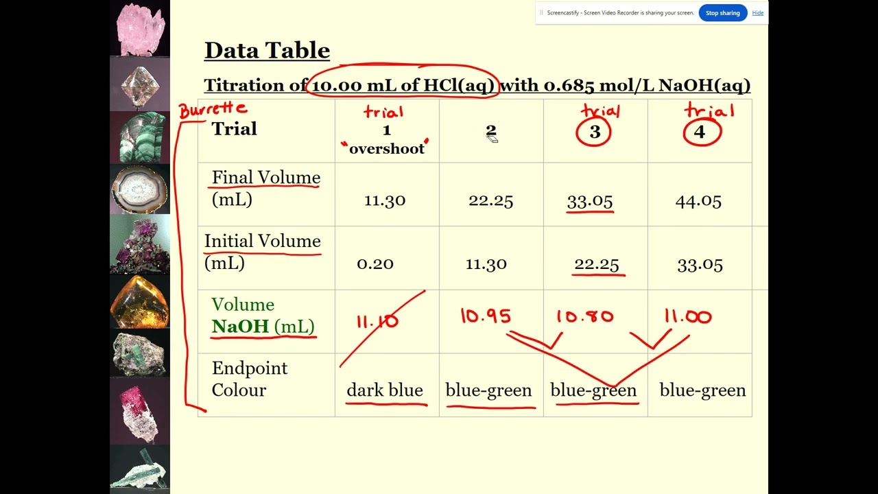 Chemistry 20 - Stoich Lesson 8 - Acid-Base Titrations