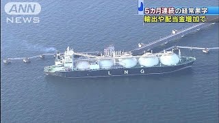 11月の経常黒字は4330億円　輸出、配当金増加で(15/01/13)