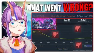 The Shocking Truth About Dauntless DEATH