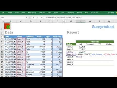 วีดีโอ: สูตร Sumproduct คืออะไร?