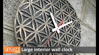 Full Large interior wall clock News