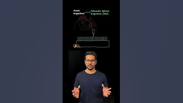 SMED Idea 10: AOI or Camera for Inspection [Full Video Link in Description] #LeanCommandos #Shorts