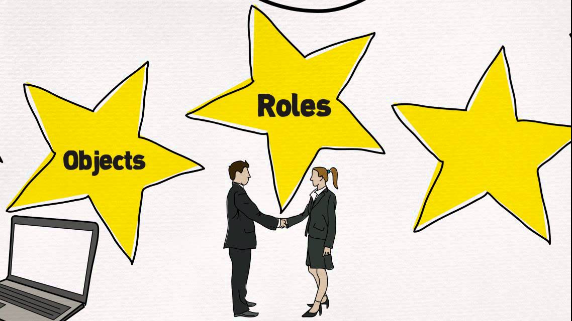 Working Well Together: How coordination happens