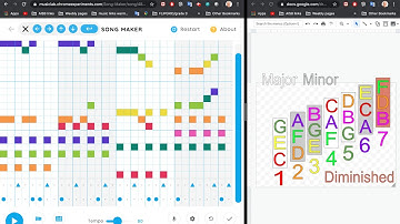 Chrome music lab song maker: HOW TO make chords and melody