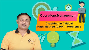 Crashing in Critical Path Method (CPM) - Problem 5 - Operations Management