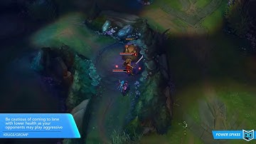 ProGuides Micro Laning Part 4 - ADVANCED POWER SPIKES STRATEGY