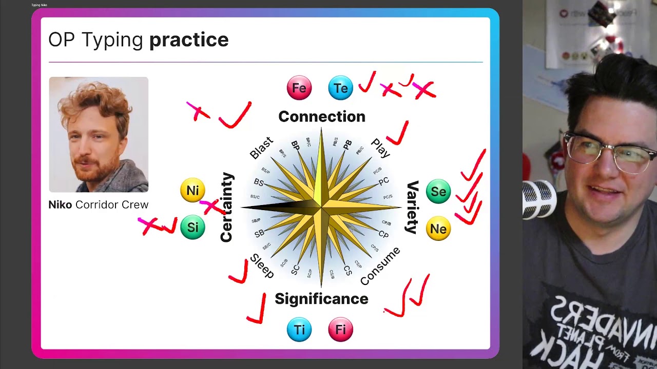Typing Niko Corridor Crew 2/2 -- AoP  Practice
