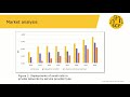 Private Cellular Networks with Small Cells