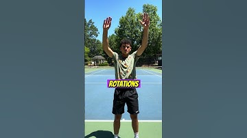 Shoulder Injury Prevention for Tennis | Costa Tennis Academy