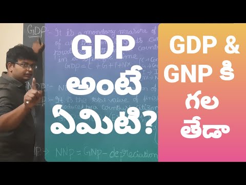 What is GDP | Gross Domestic Product(GDP)|GDP GDP NDP GNP NNP IN TELUGU|concepts of national income